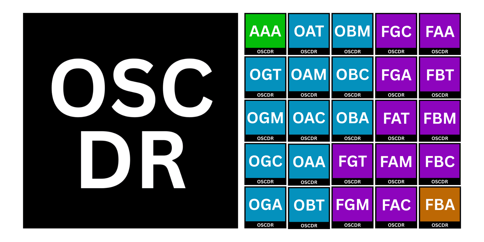 Open Synthetic Content Disclosure Rating banner